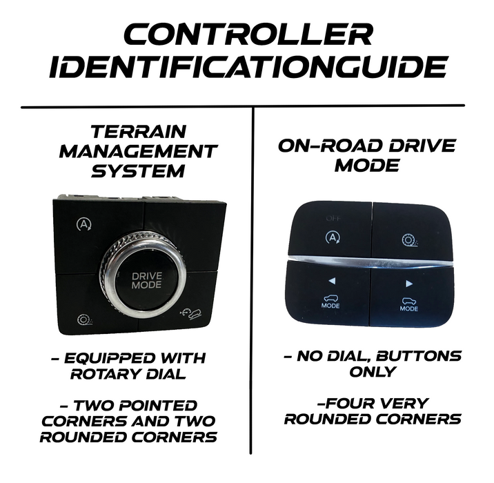 2020-2026 Police Interceptor Drive Mode Control Replacement Pocket for Explorer Center Console